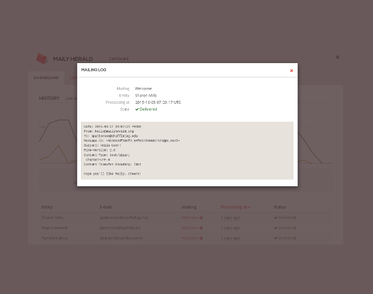 Mobile dashboard 3